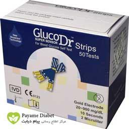 GlucoDr Test Strip
