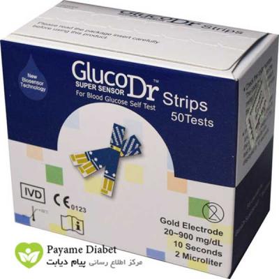GlucoDr Test Strip